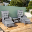 SAC LUX Alloy & PE Rattan 5 piece Patio Set