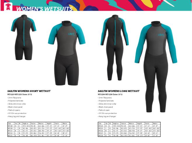 UB Womens Sailfin Shorty Wetsuit