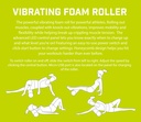 Urban Fitness Vibrating Foam Roller